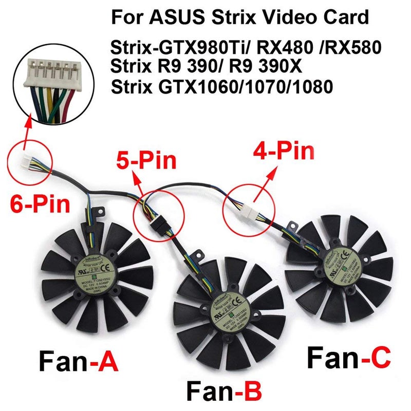 inRobert 87mm T129215SU Graphics Card Cooling Fan for ASUS Strix GTX980Ti/R9390/RX480/RX580 Video Card Cooler (Fan-3pcs) - Image 2